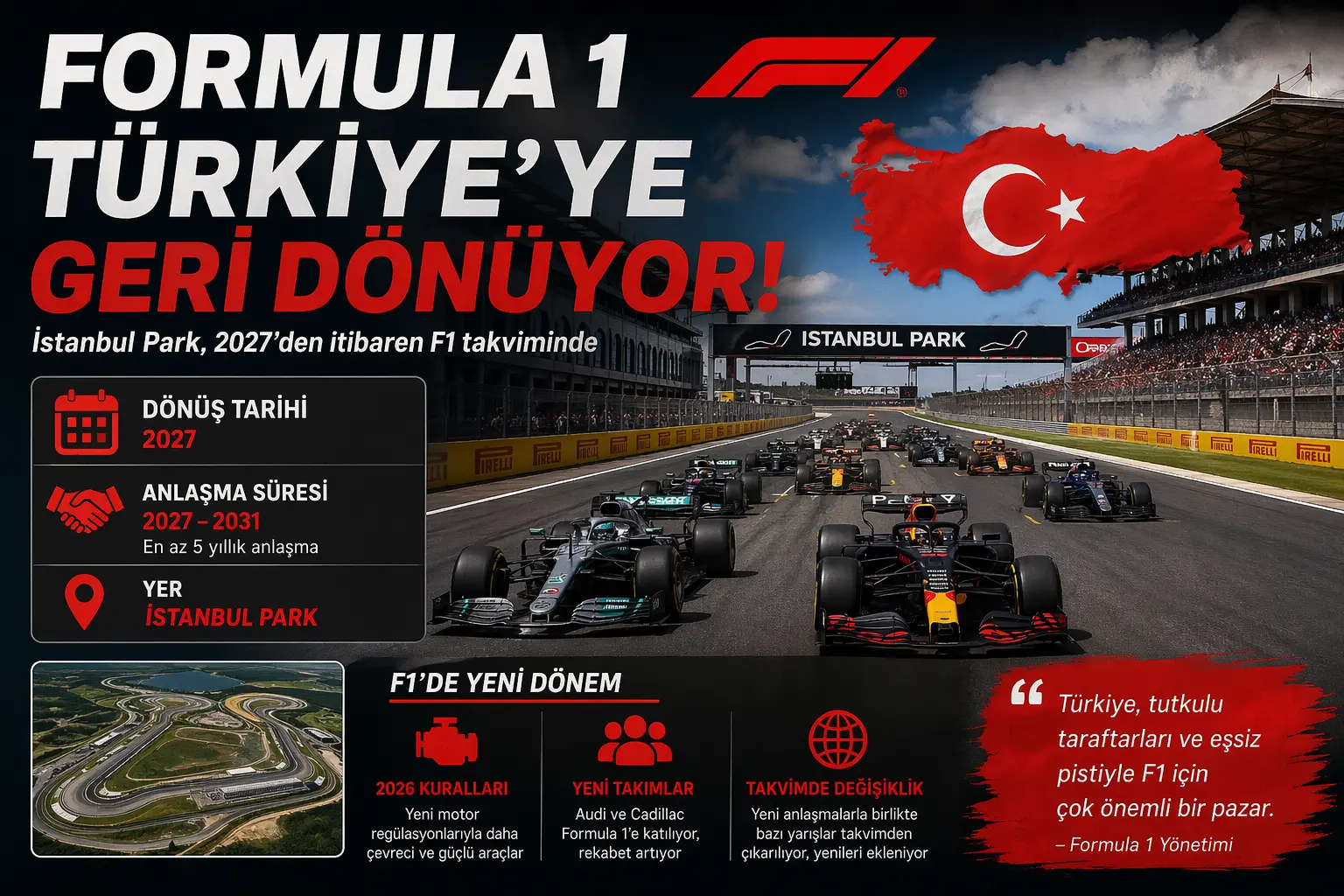 🇹🇷 Formula 1 Türkiye’ye Geri Dönüyor: 2027 İçin Anlaşma Tamamlandı