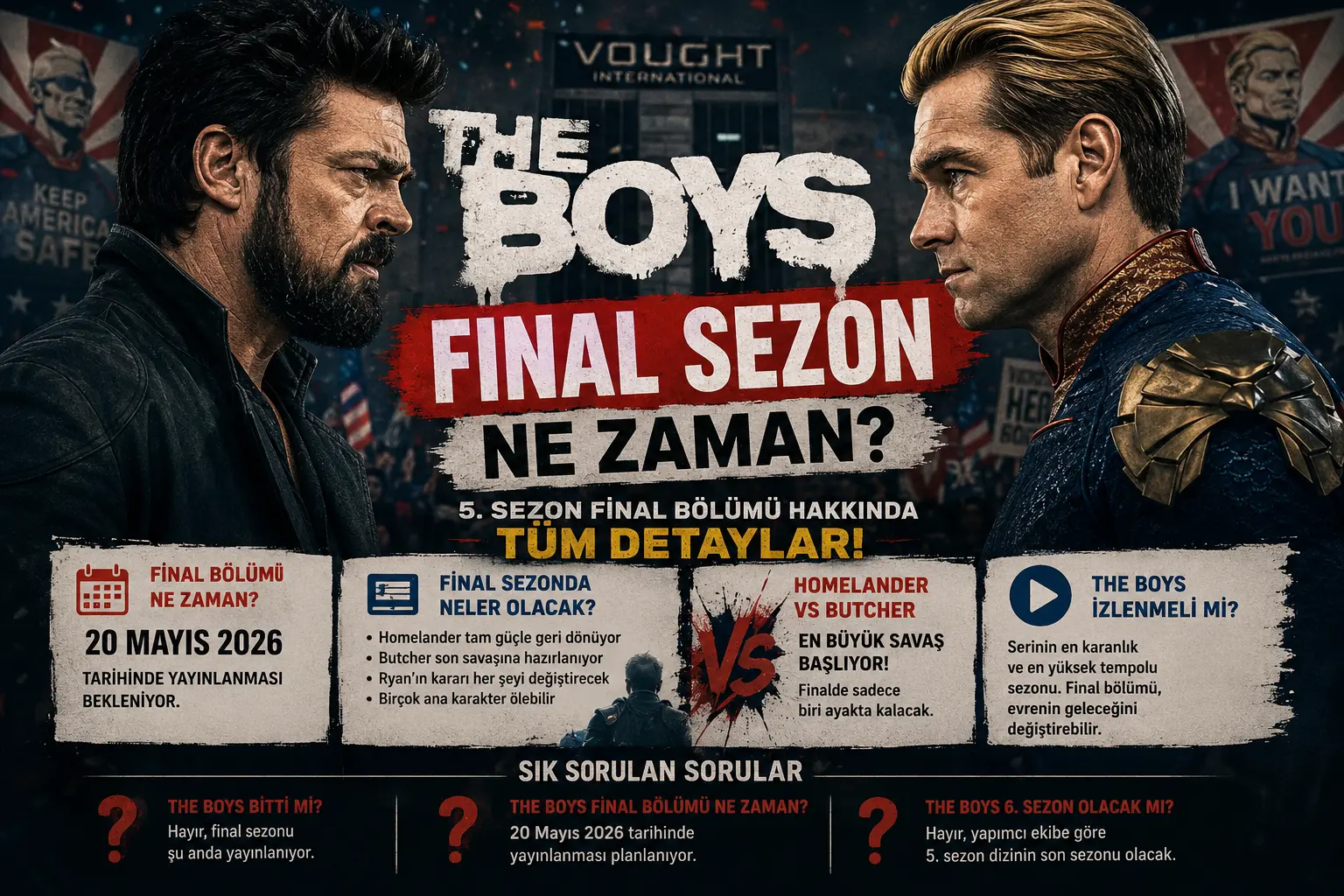 The Boys Final Sezon Ne Zaman? 5. Sezon Final Bölümü ve Tüm Detaylar