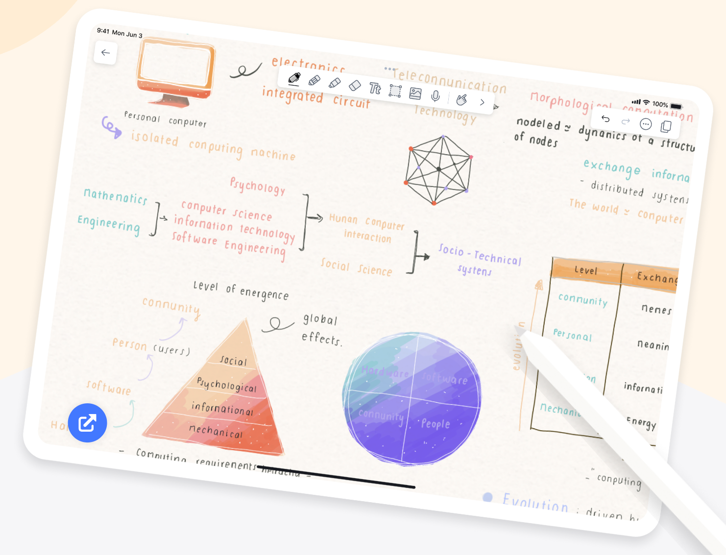 Notability